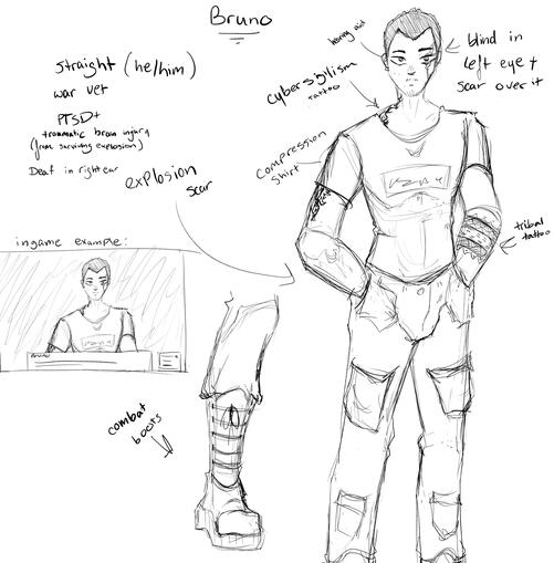 bruno concept